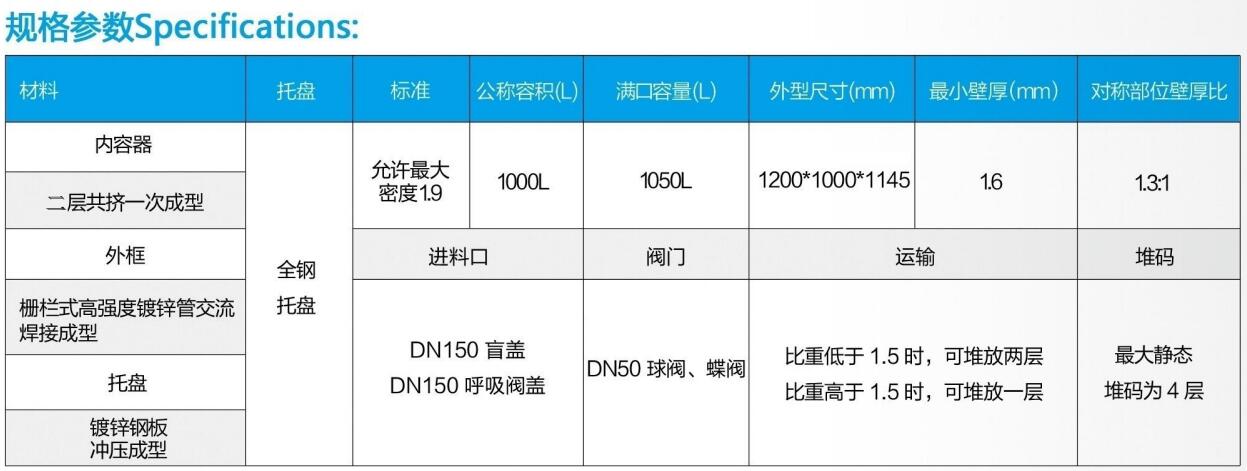 IBC吨桶参数.jpg