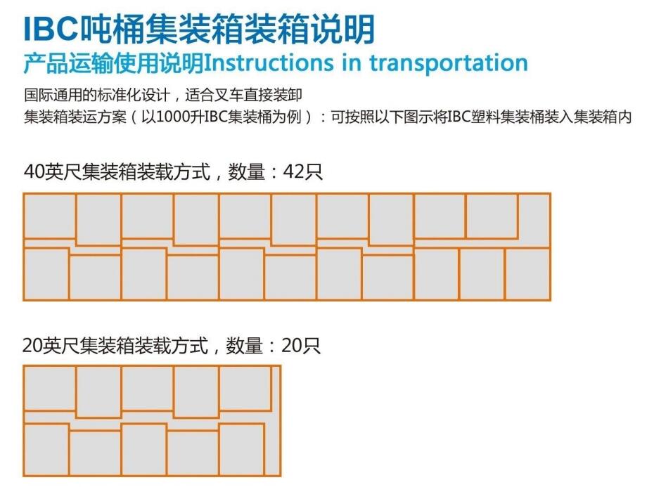 IBC吨桶集装箱装箱说明.jpg